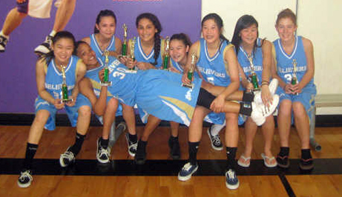Champs!