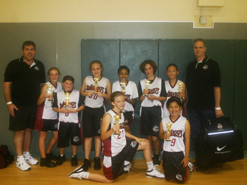 Champs!