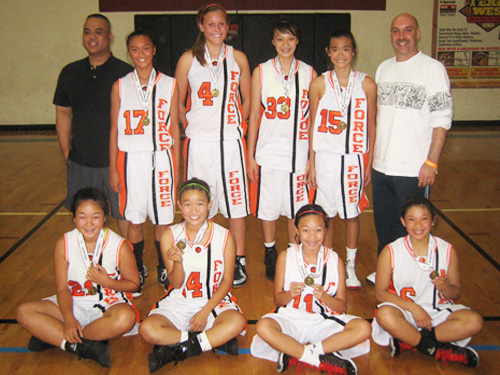 Champs!