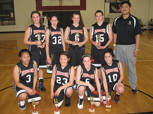 Champs!