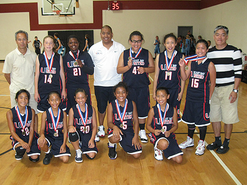 Champs!