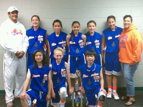 Champions!