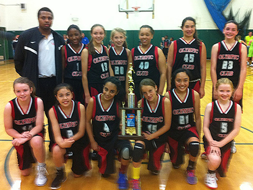 Champions!