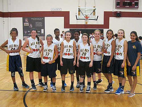 Champs