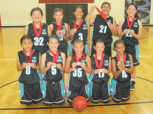Champs