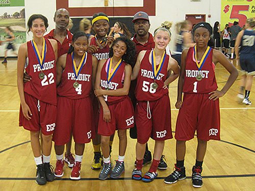Champs