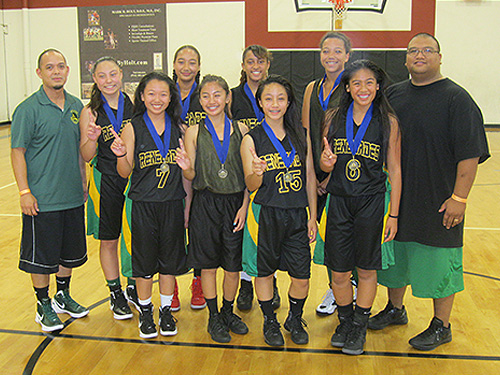 Champs