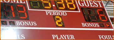 Scoreboard